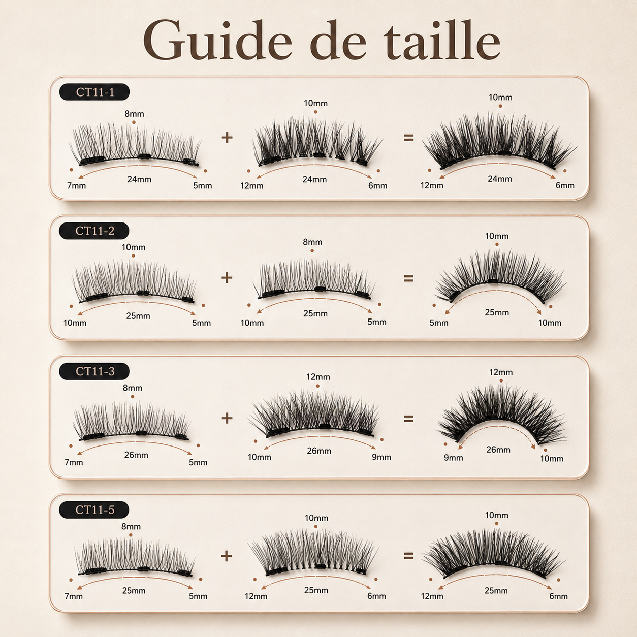 Kit de cils magnétiques